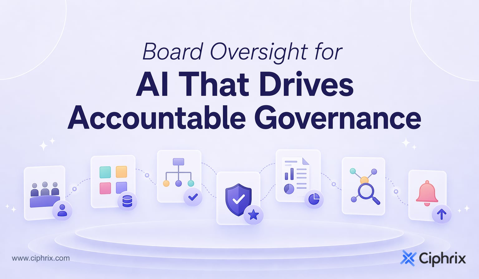Board oversight for AI that drives accountable governance