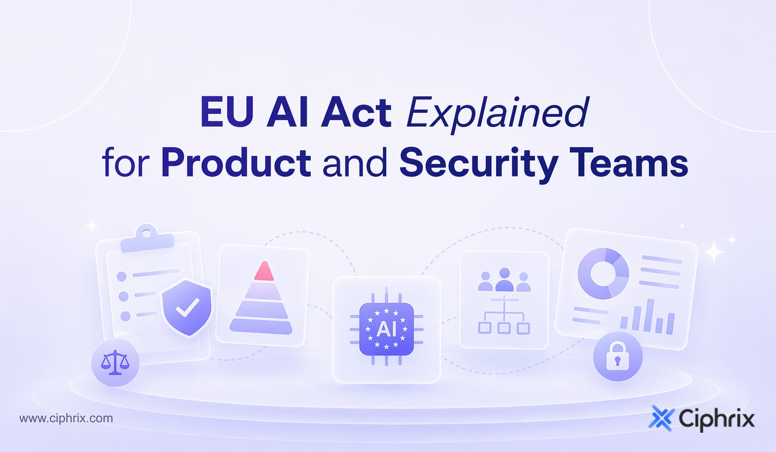 EU AI Act explained for product and security teams