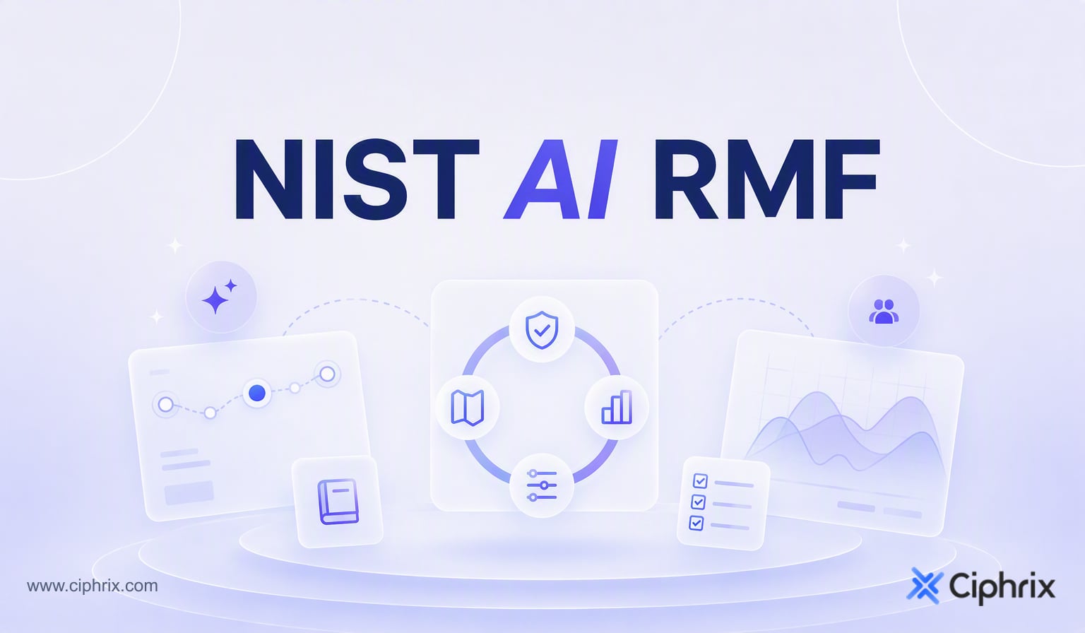 NIST AI RMF