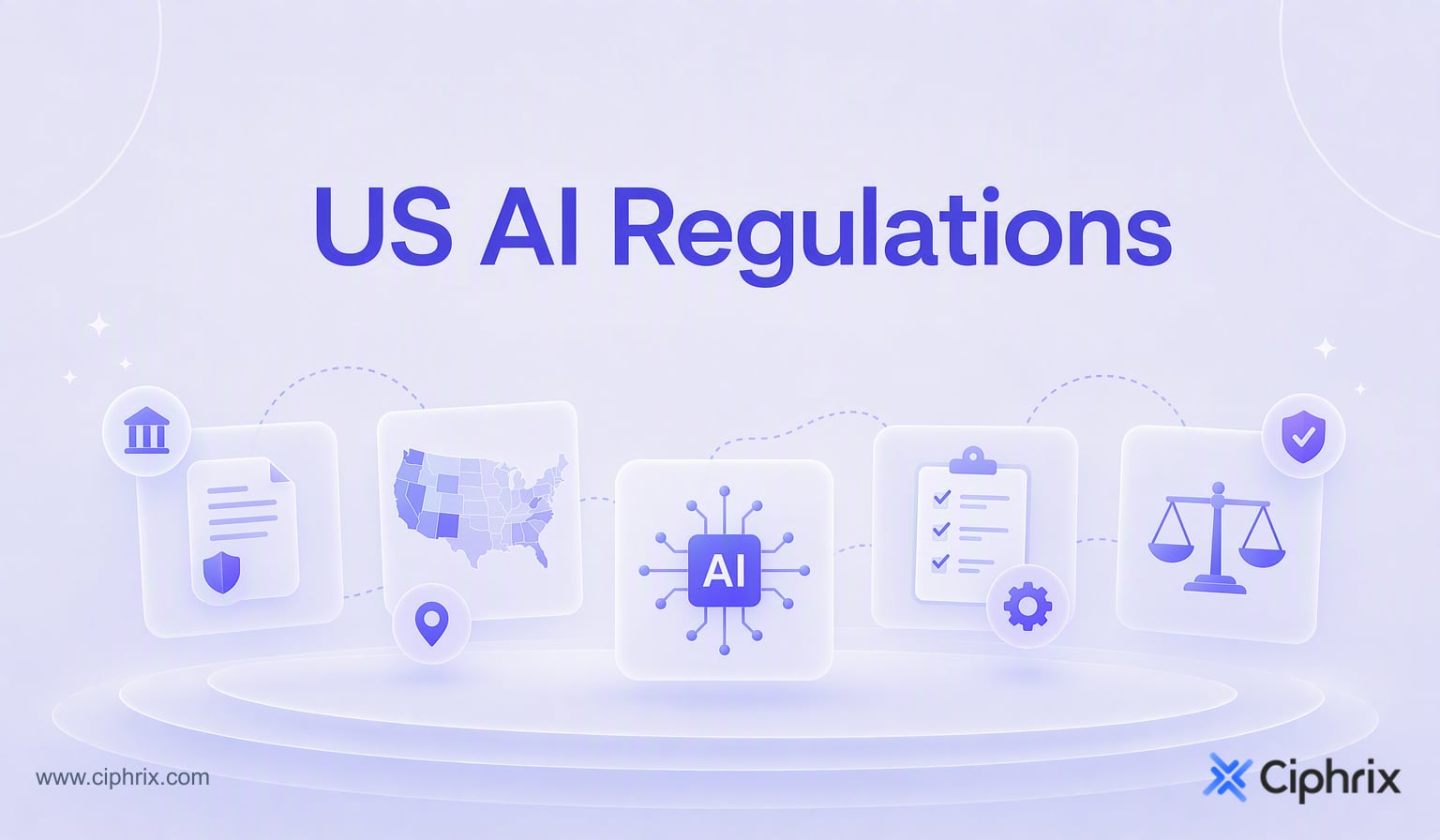 US AI regulations