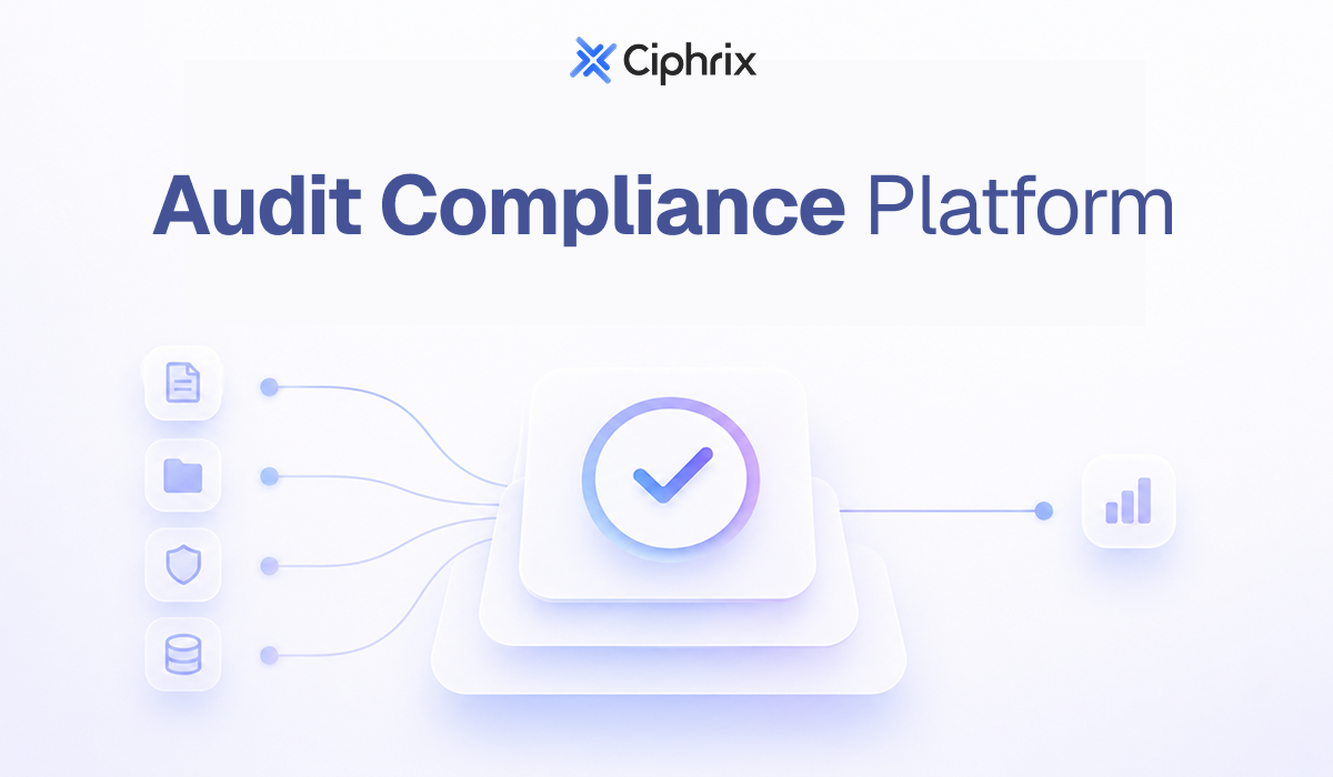 audit compliance platform