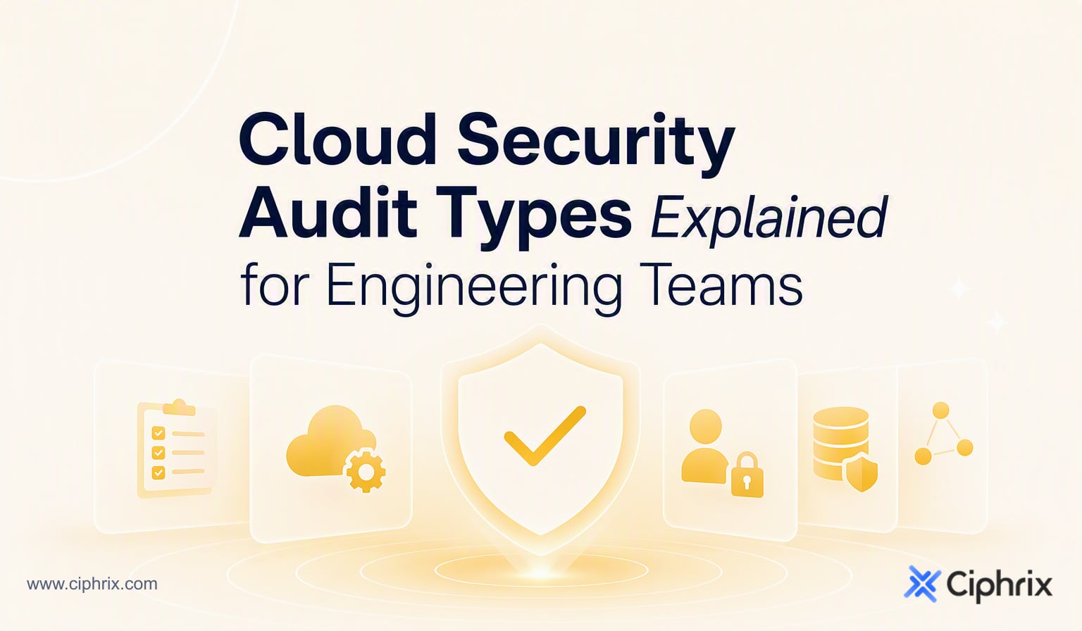 Cloud security audit types explained for engineering teams