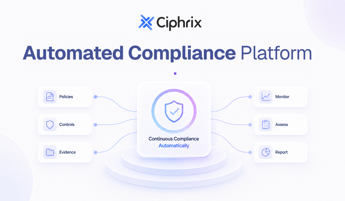automated compliance platform