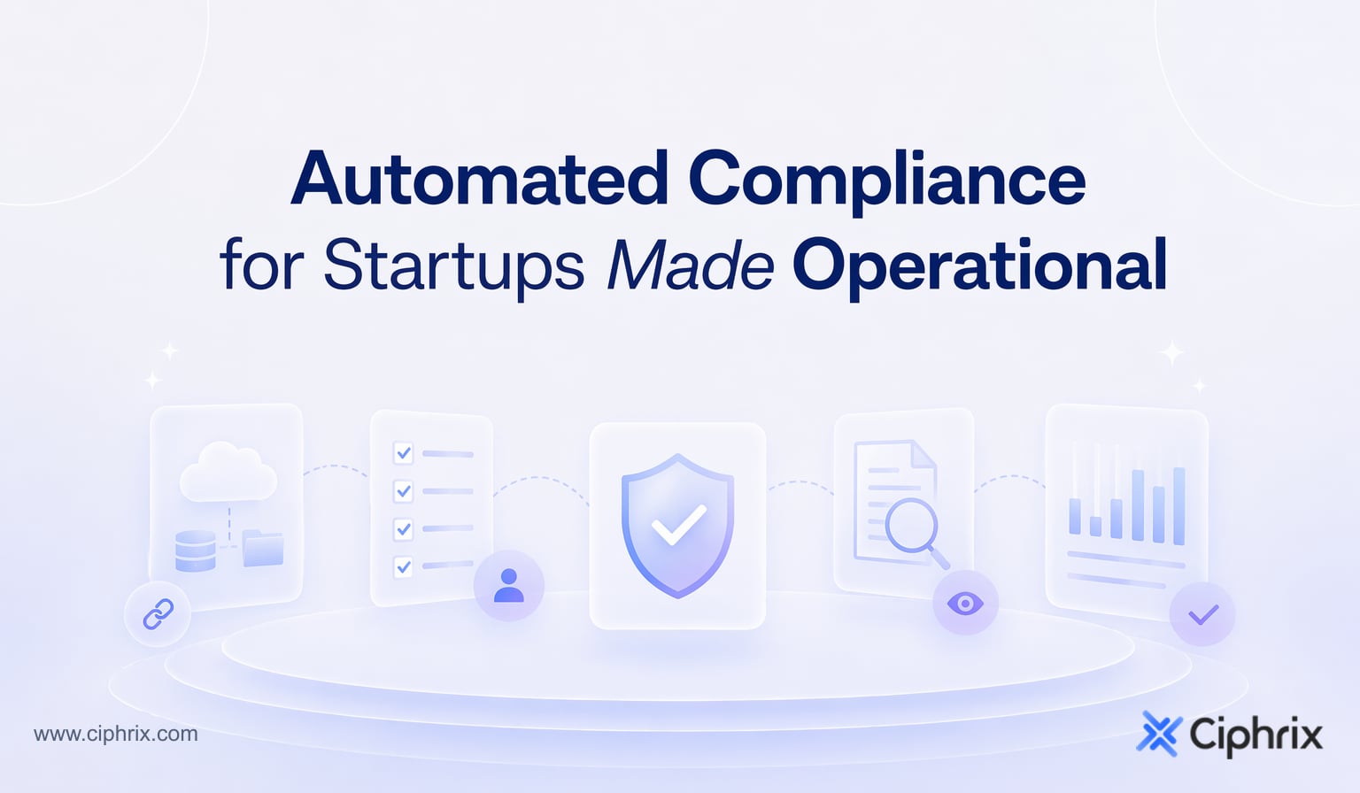 Automated compliance for startups made operational