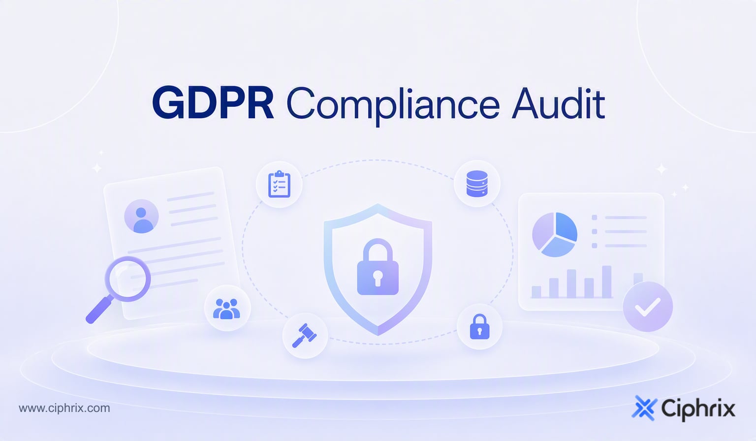 GDPR compliance audit