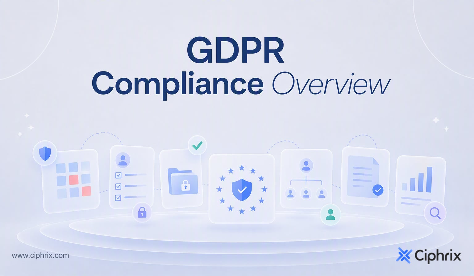 GDPR compliance overview