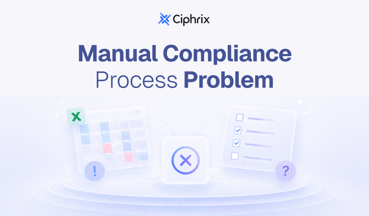 manual-compliance-process-problem