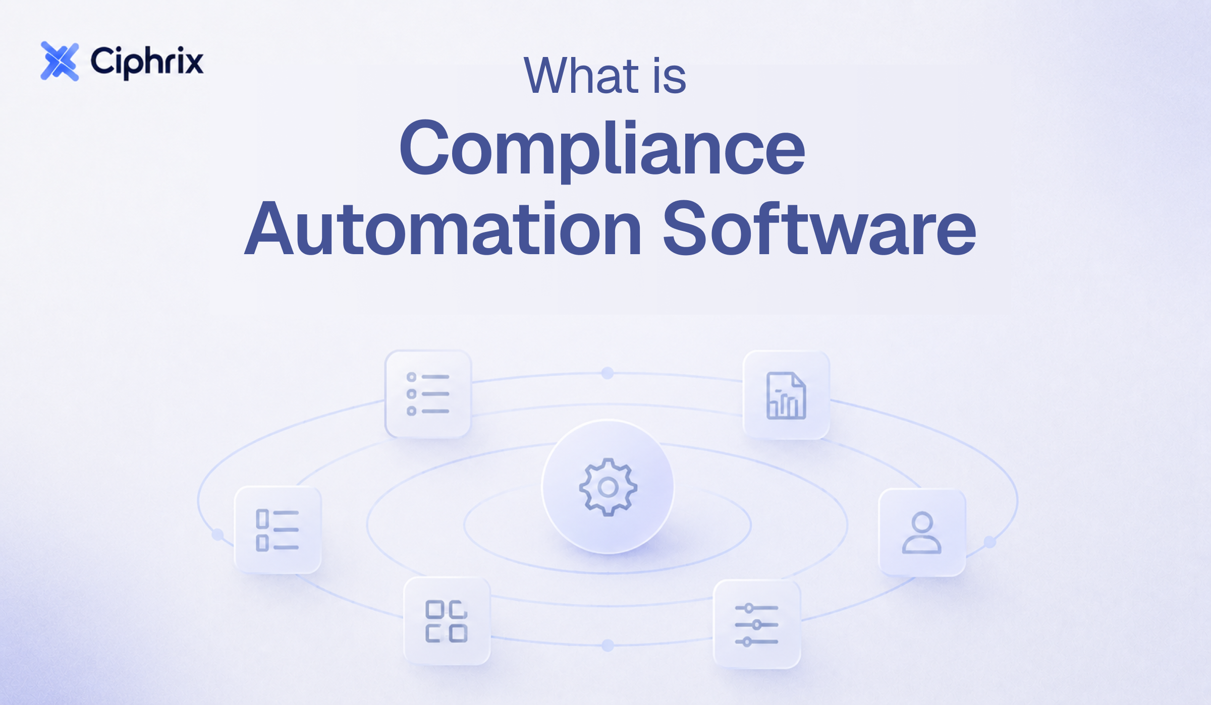 Compliance automation software