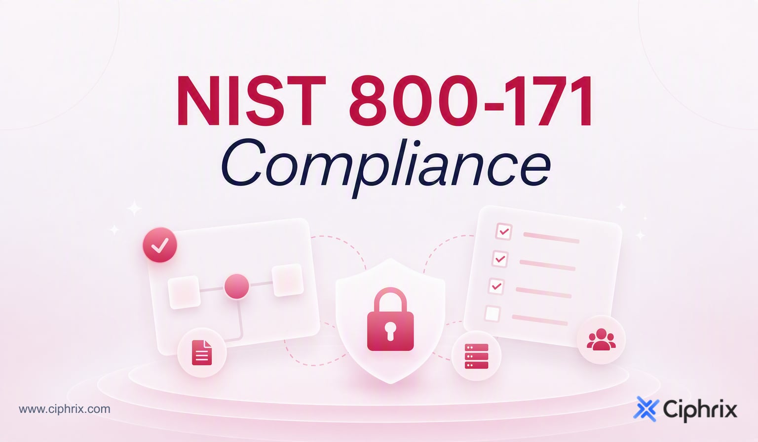 NIST 800-171 compliance