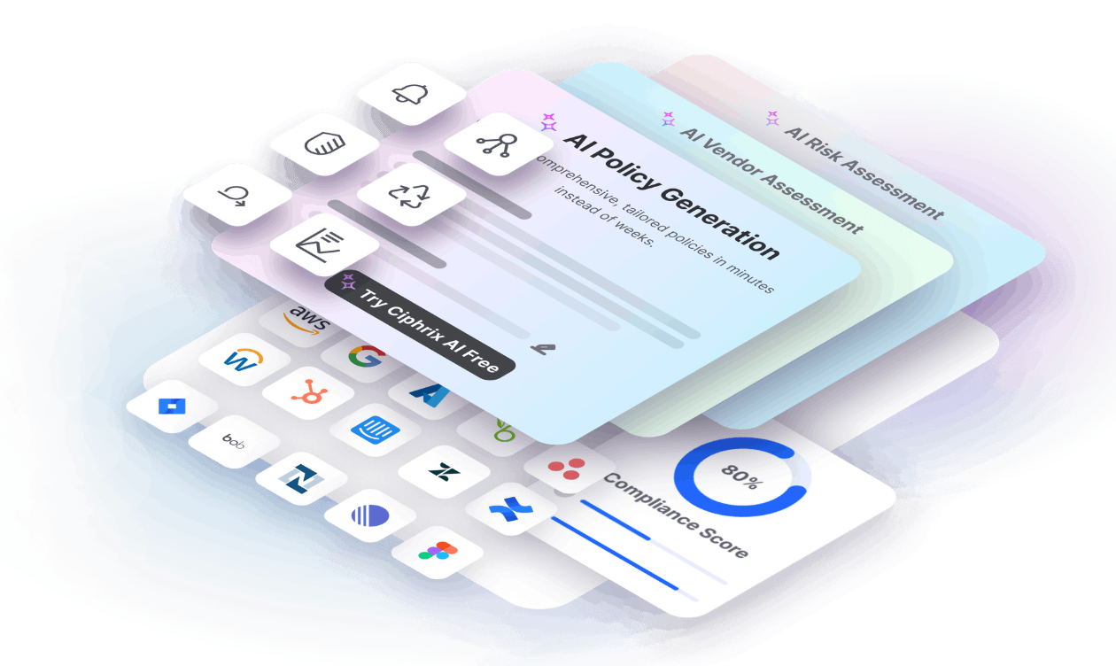 Automate and simplify recurring compliance operations with Ciphrix AI Agents