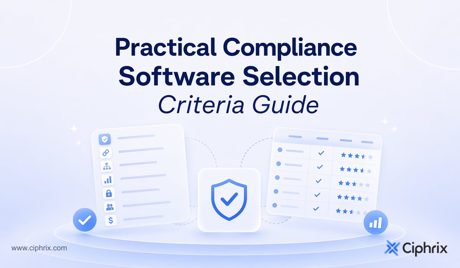 Practical compliance software selection criteria guide
