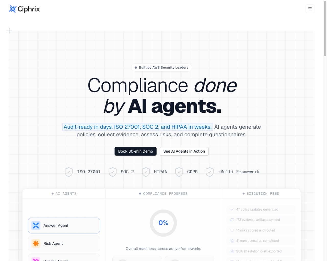 Ciphrix official website
