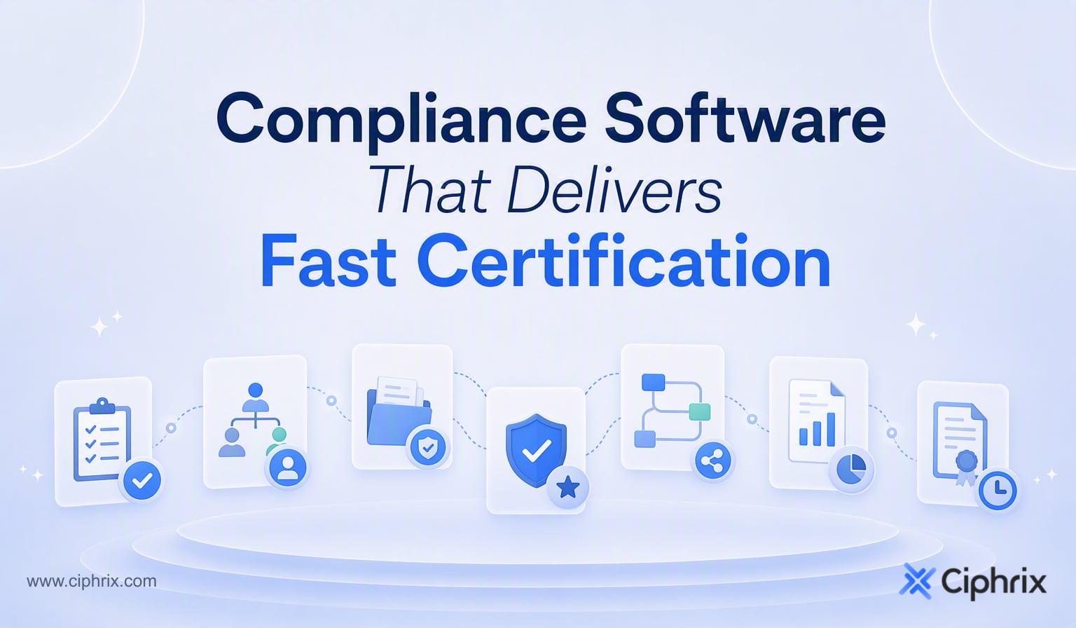Compliance software that delivers fast certification
