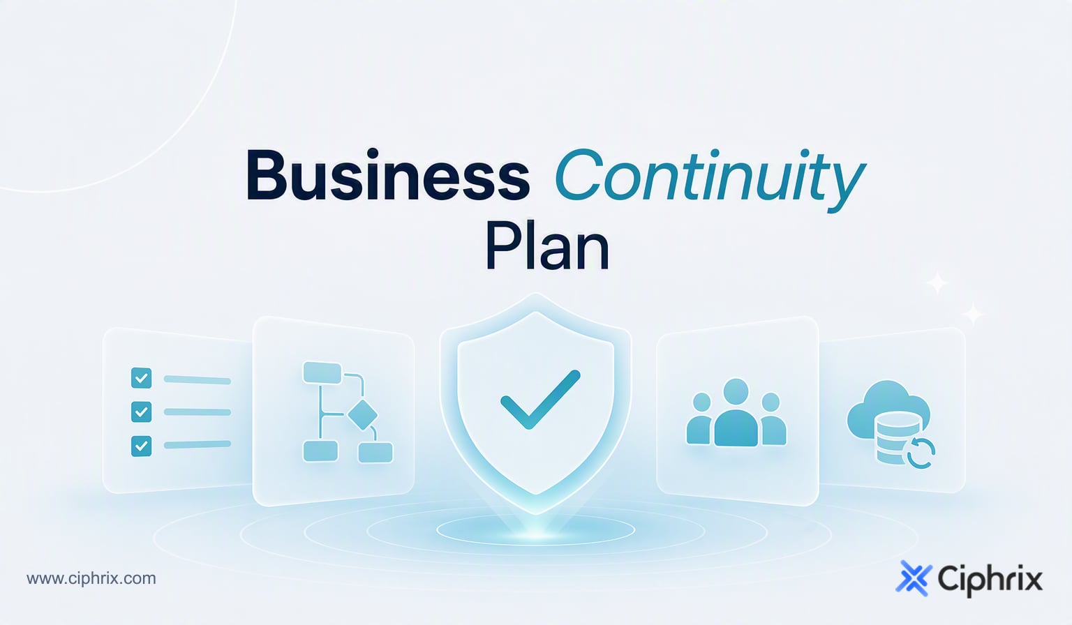 Business continuity plan
