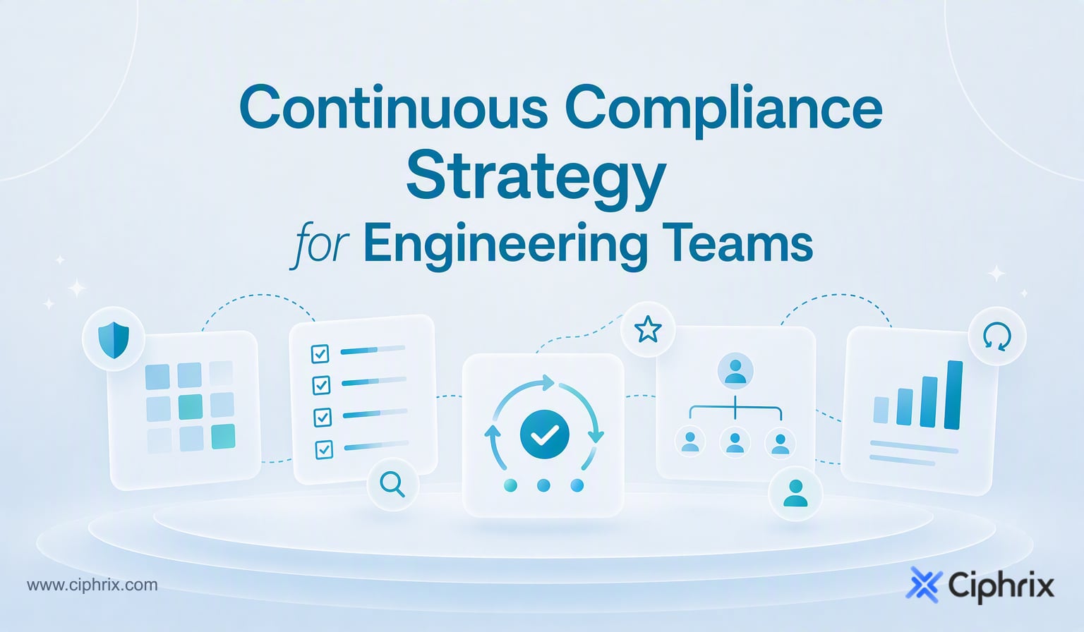 Continuous compliance strategy for engineering teams