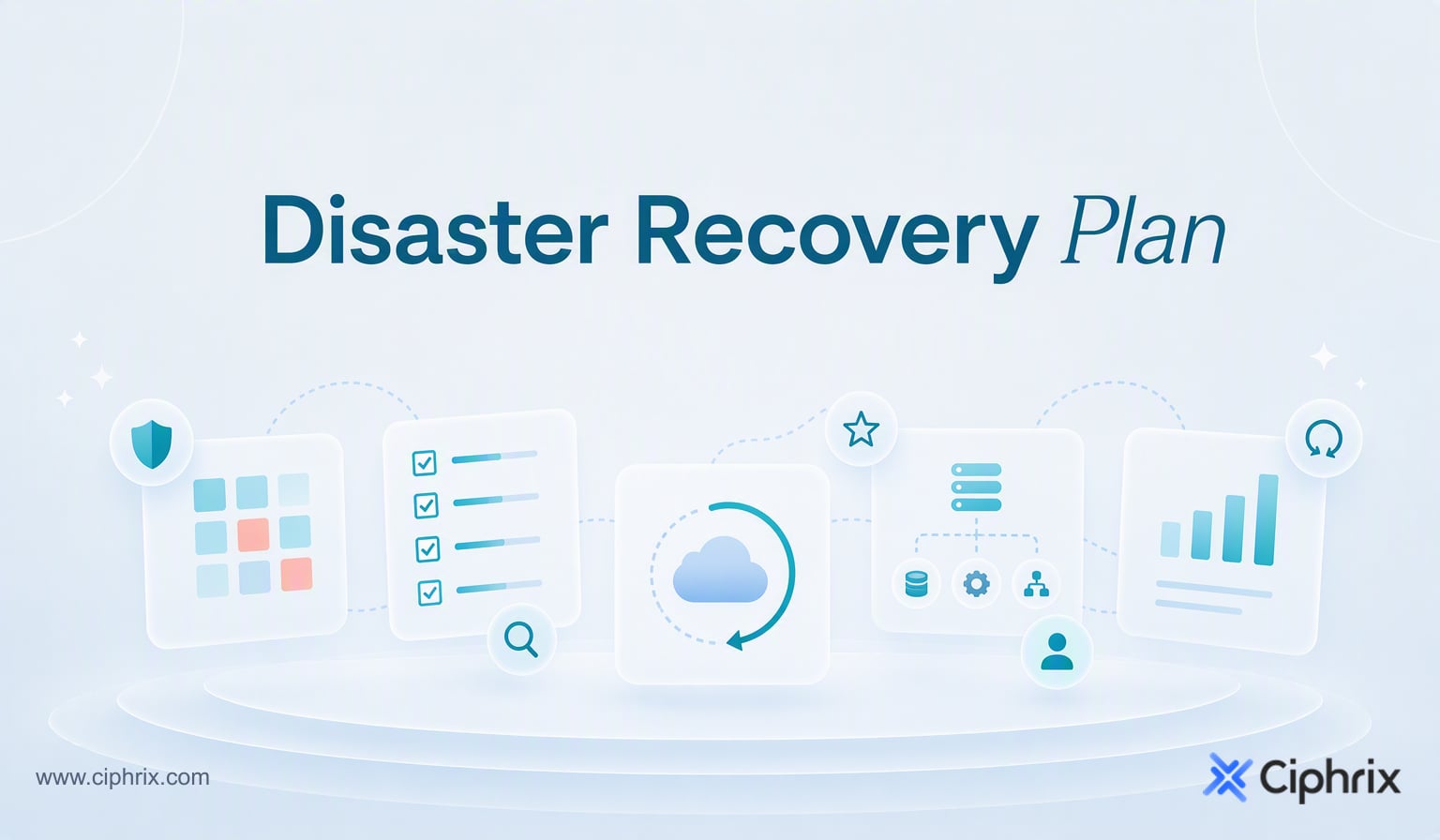 Disaster recovery plan