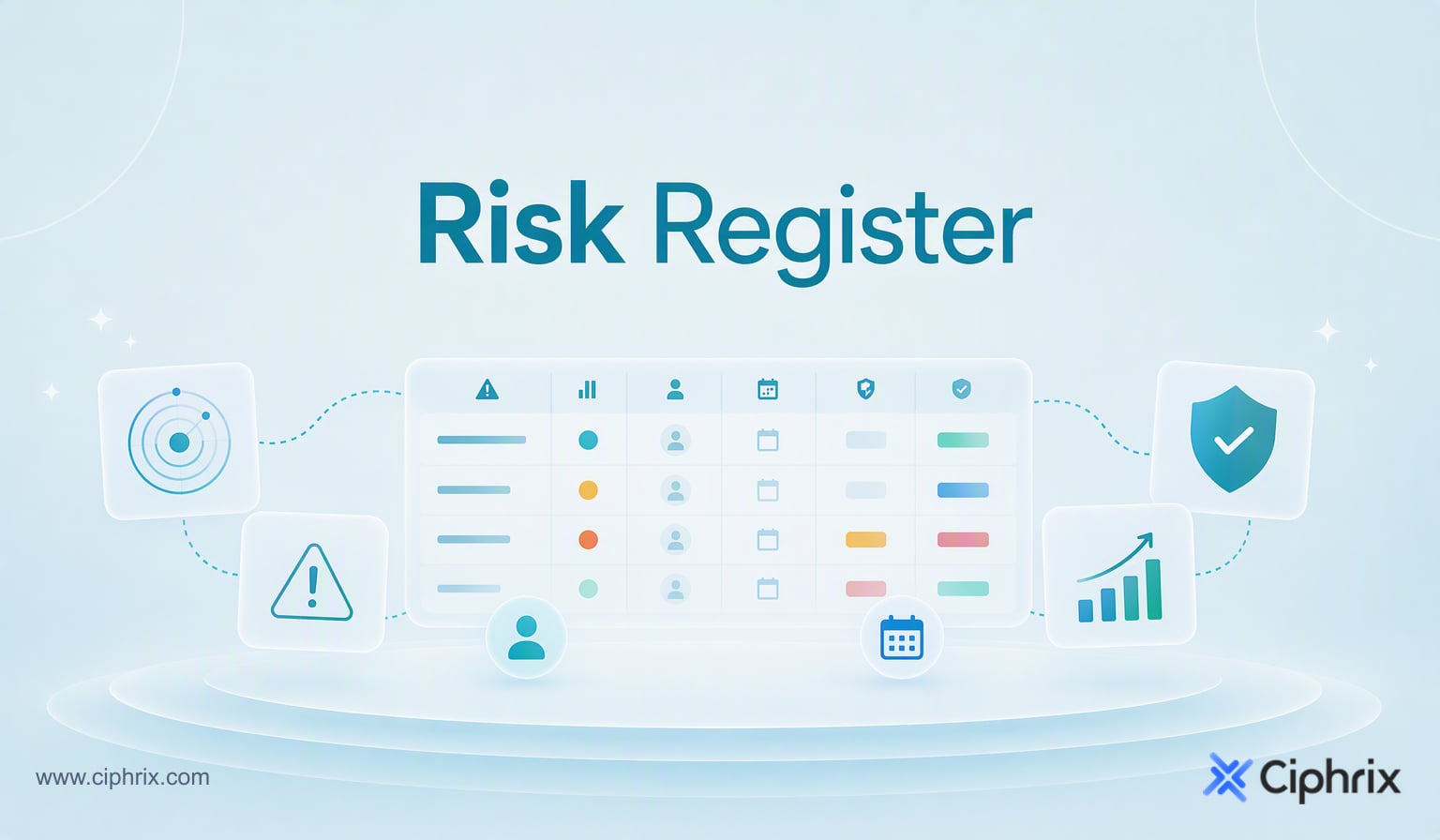 Risk register