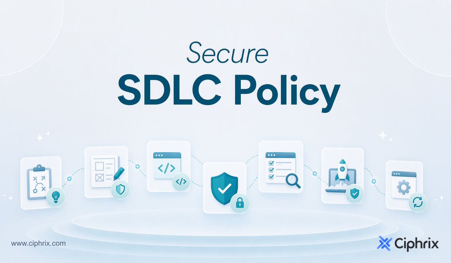Secure SDLC policy