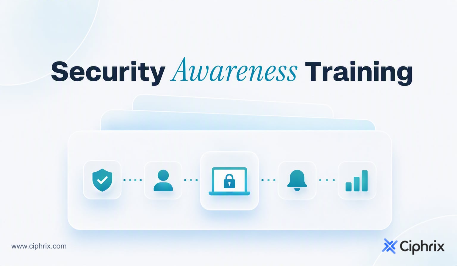 Security awareness training