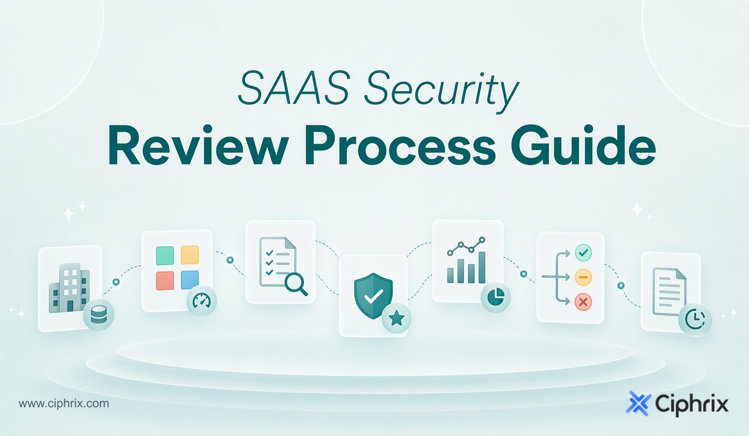 SaaS Security Review Process Guide
