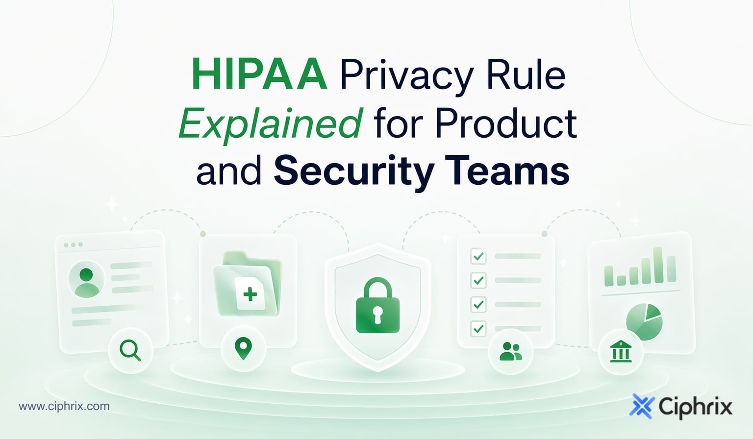 HIPAA Privacy Rule explained for product and security teams