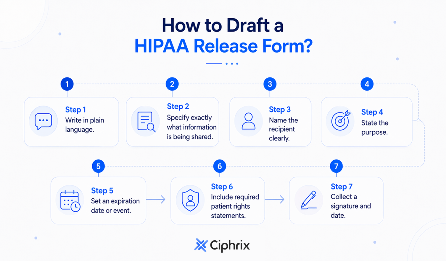 How to draft hipaa release form