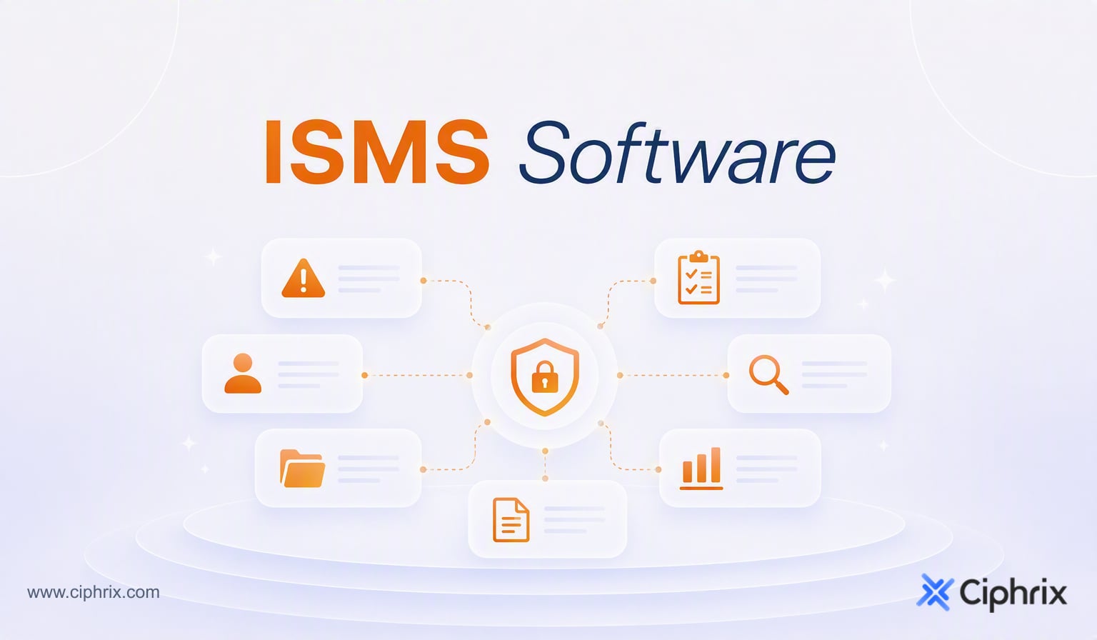 ISMS software