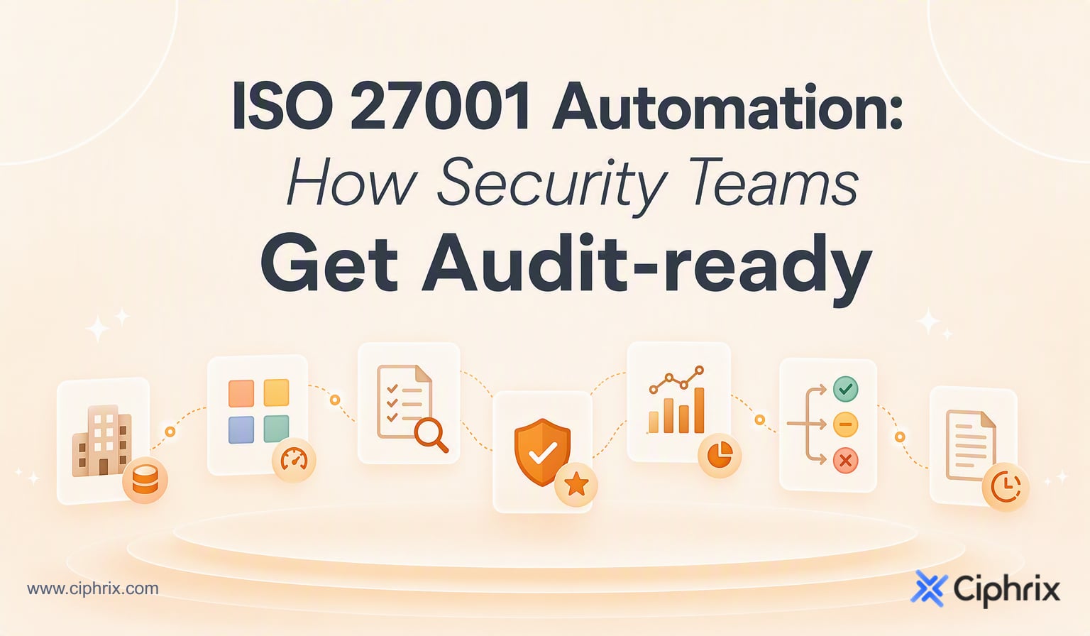 ISO 27001 Automation: How Security Teams Get Audit-Ready