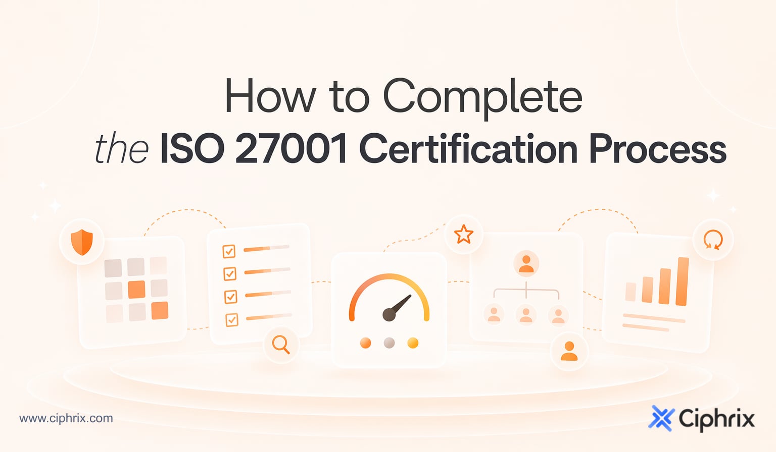How to complete the ISO 27001 certification process