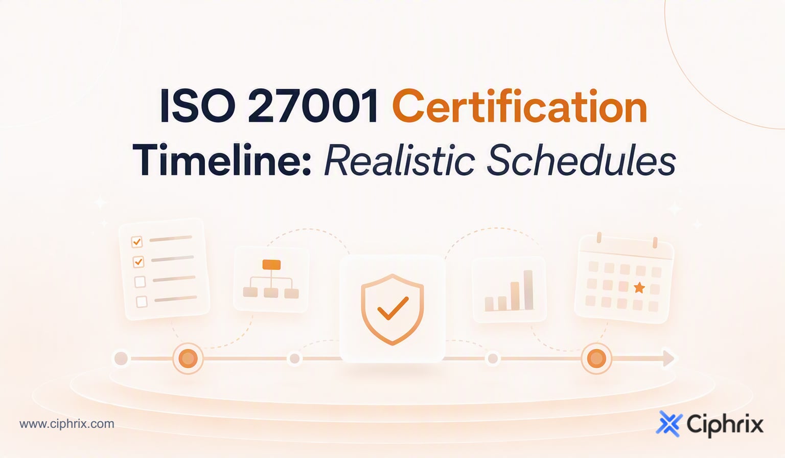 ISO 27001 Certification Timeline: Realistic Schedules