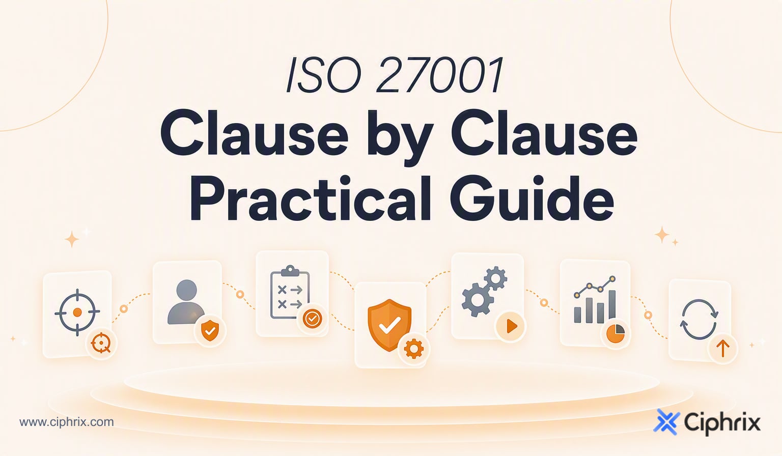 ISO 27001 clause by clause practical guide