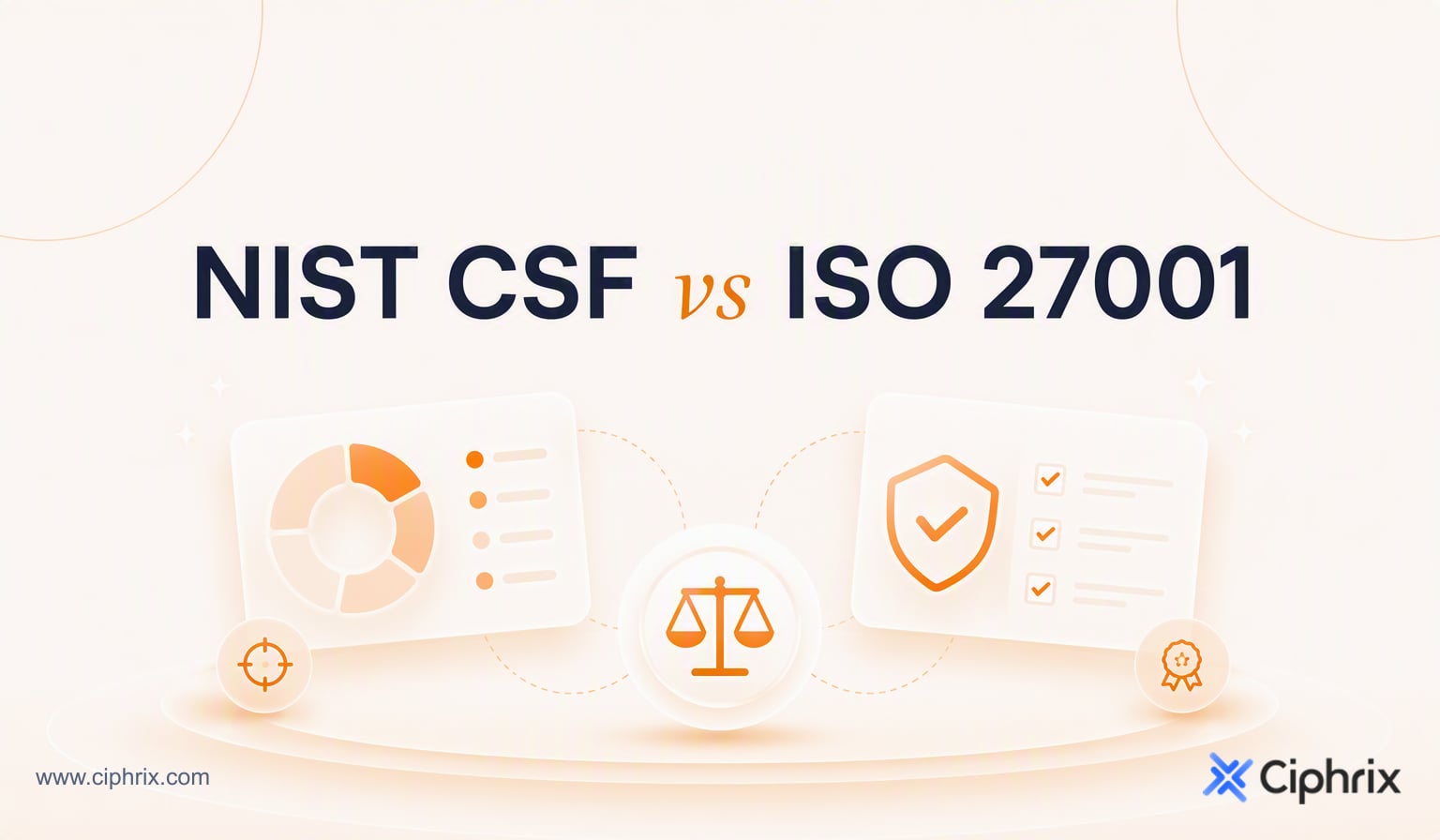 NIST CSF vs ISO 27001