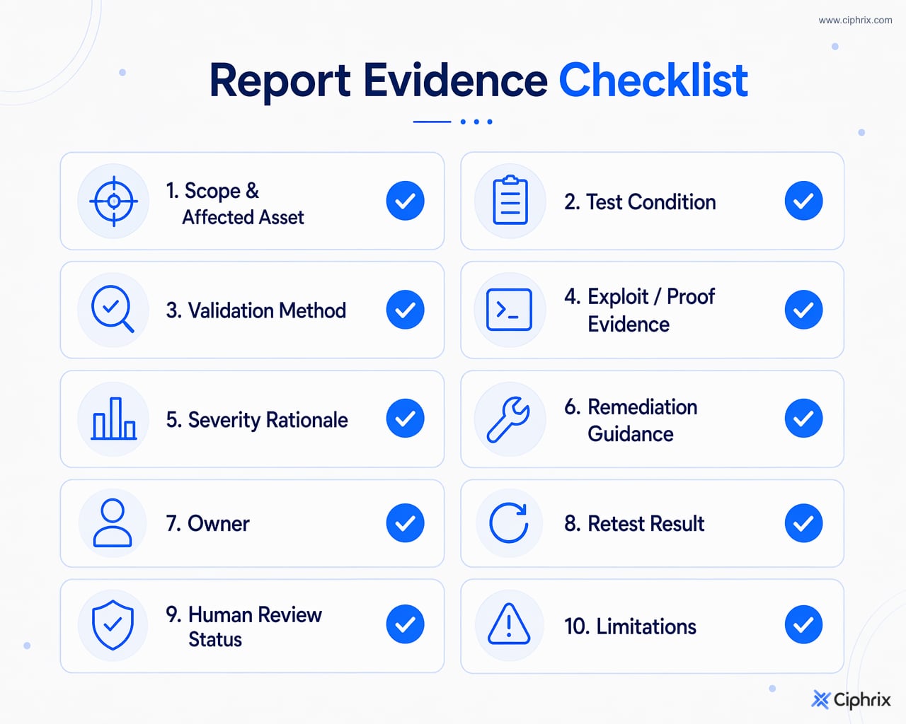 Checklist of credible automated pentest report elements including scope, validation method, evidence, severity rationale, remediation, retest result, review status, and limitations