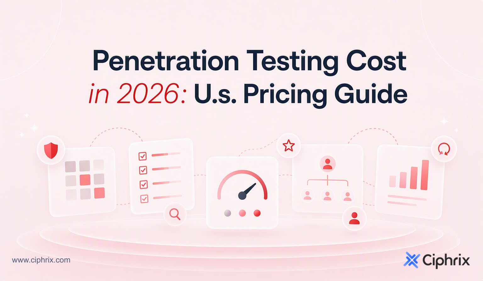 Penetration Testing Cost in 2026: U.S. Pricing Guide