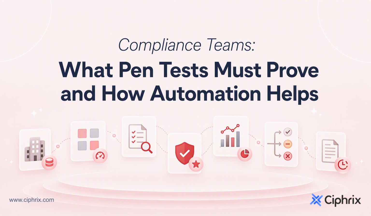 Compliance Teams: What Pen Tests Must Prove and How Automation Helps