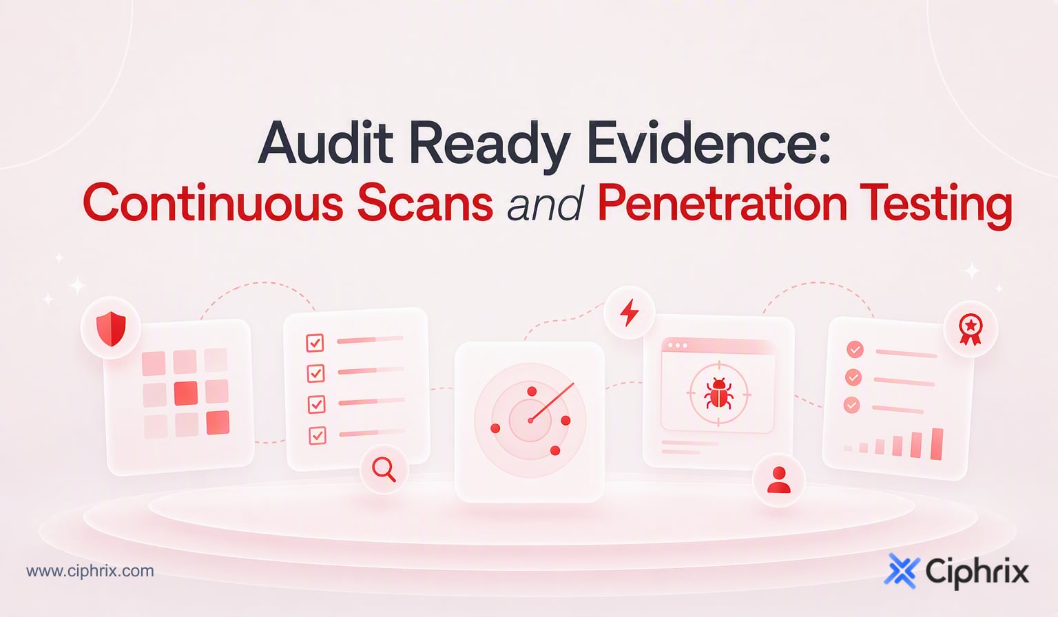 Audit Ready Evidence: Continuous Scans and Penetration Testing