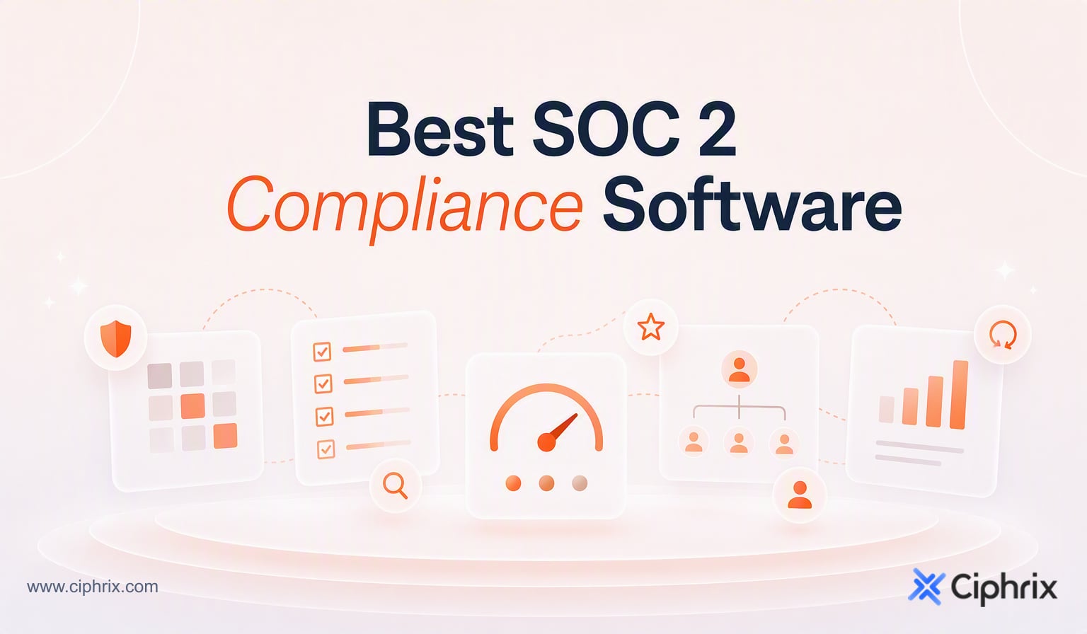 Best SOC 2 compliance software