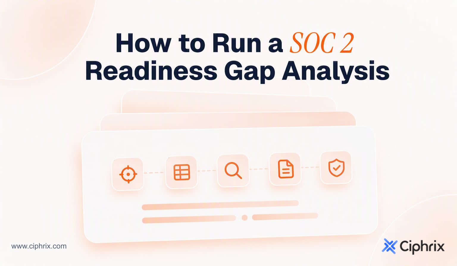 How to run a SOC 2 readiness gap analysis