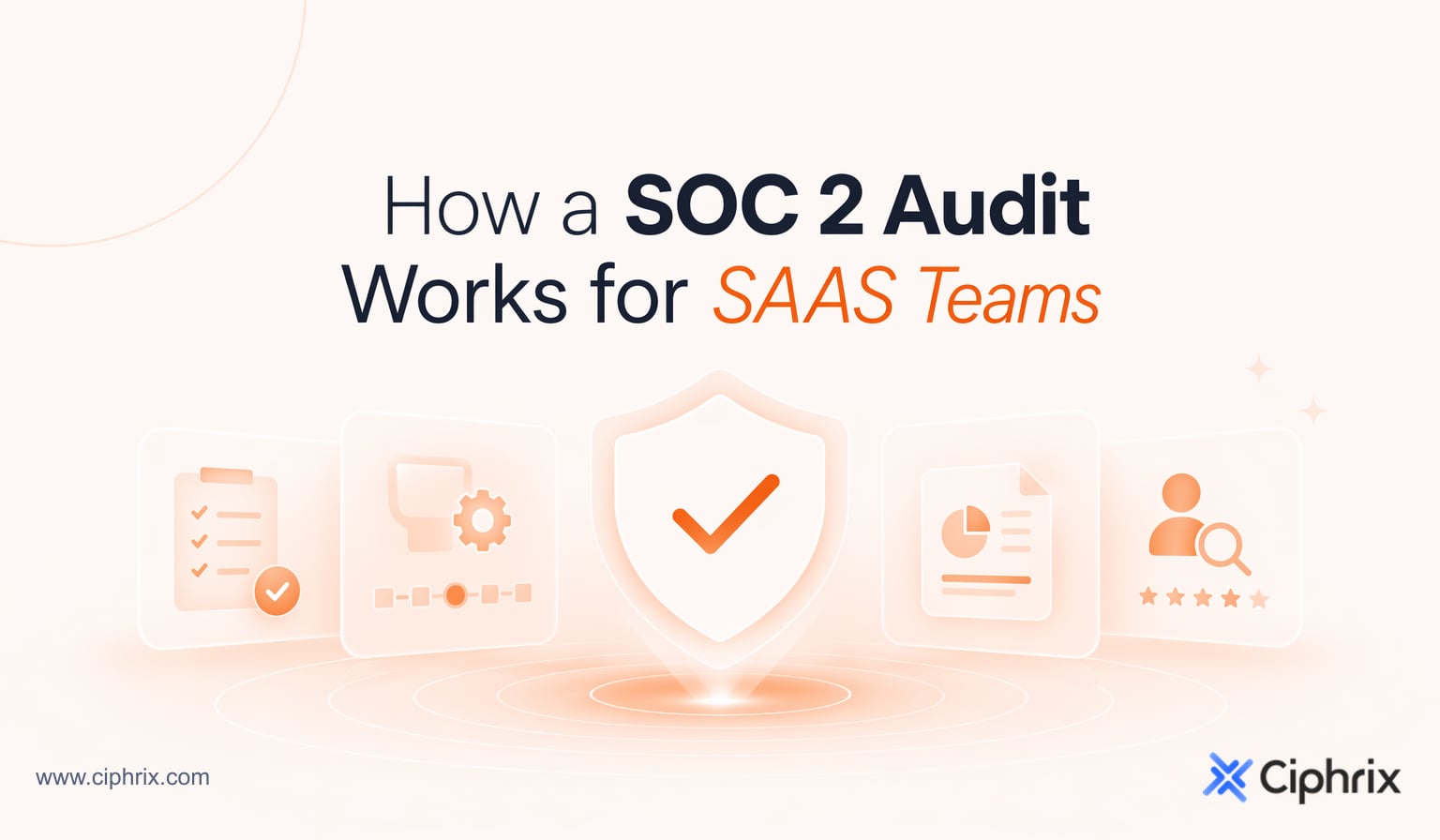 How a SOC 2 audit works for SaaS teams