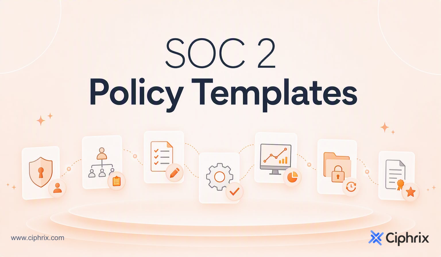 SOC 2 policy templates