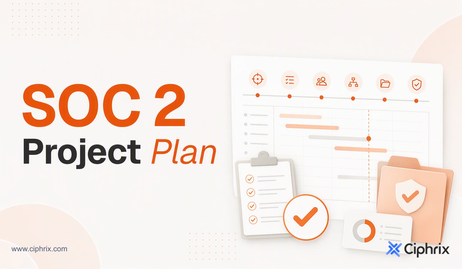 SOC 2 project plan