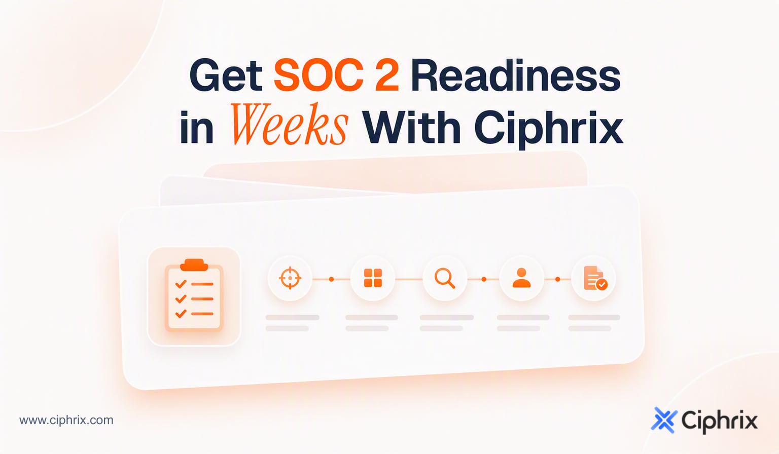 Get SOC 2 Readiness in Weeks with Ciphrix