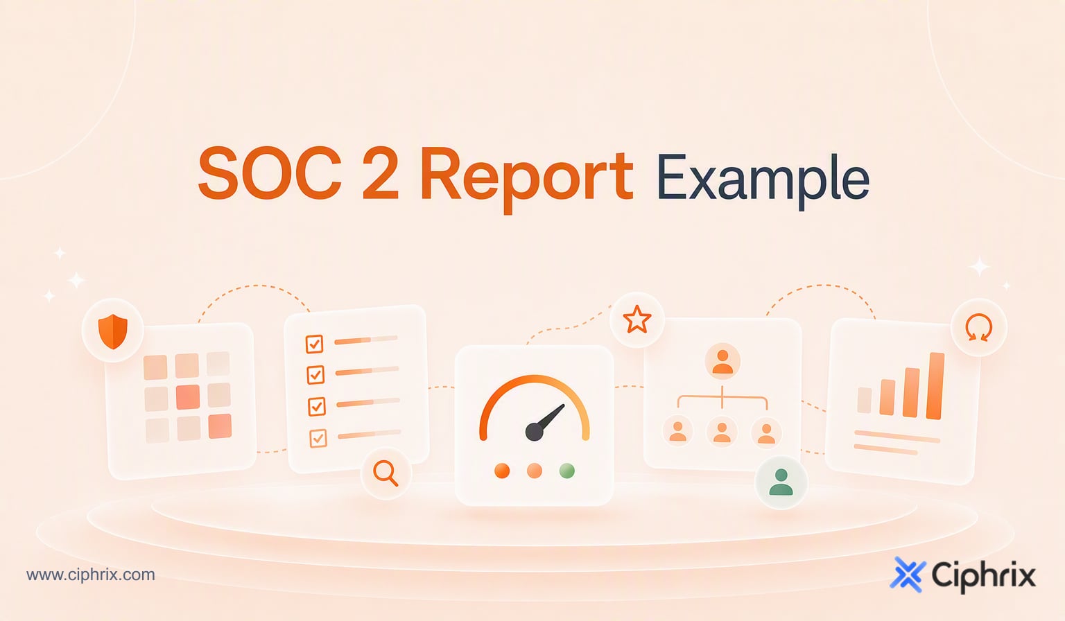 SOC 2 report example