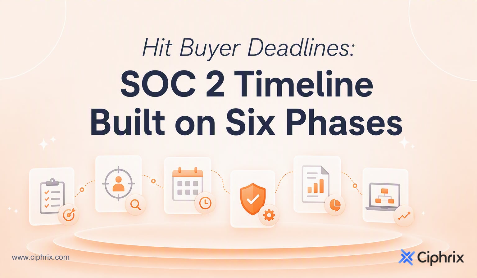 Hit Buyer Deadlines: SOC 2 Timeline Built on Six Phases