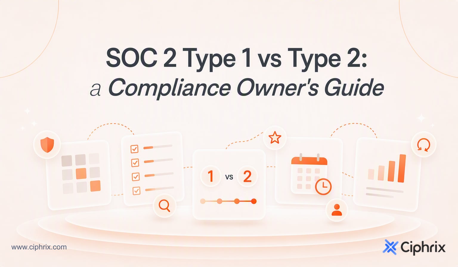 SOC 2 Type 1 vs Type 2: A Compliance Owner's Guide