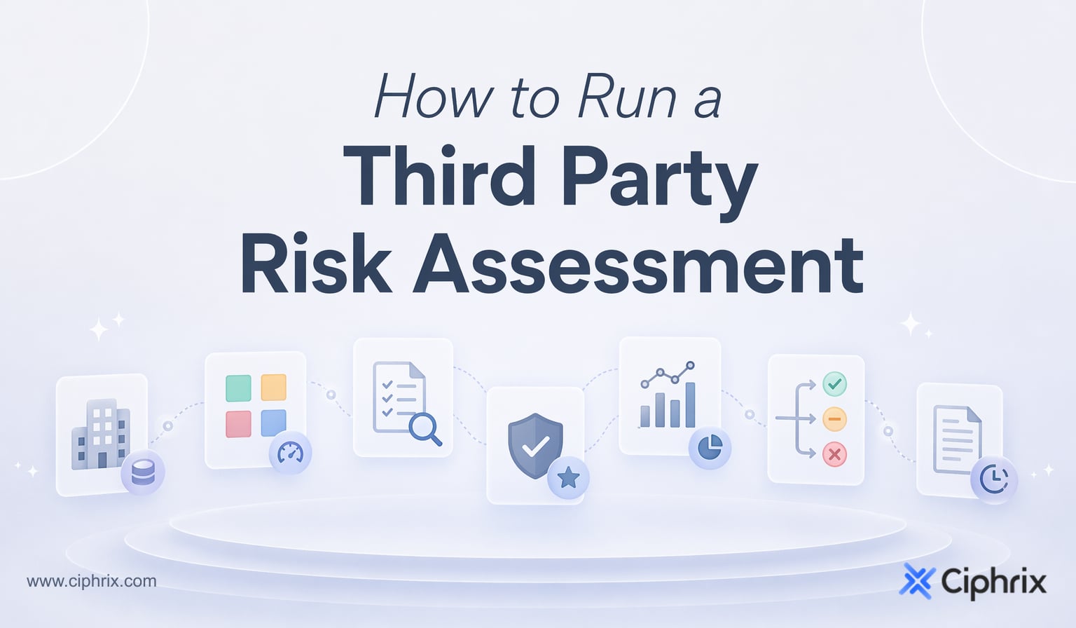 How to run a third party risk assessment