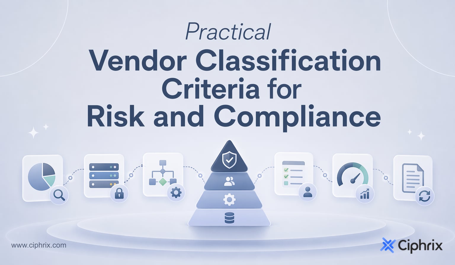 Practical vendor classification criteria for risk and compliance