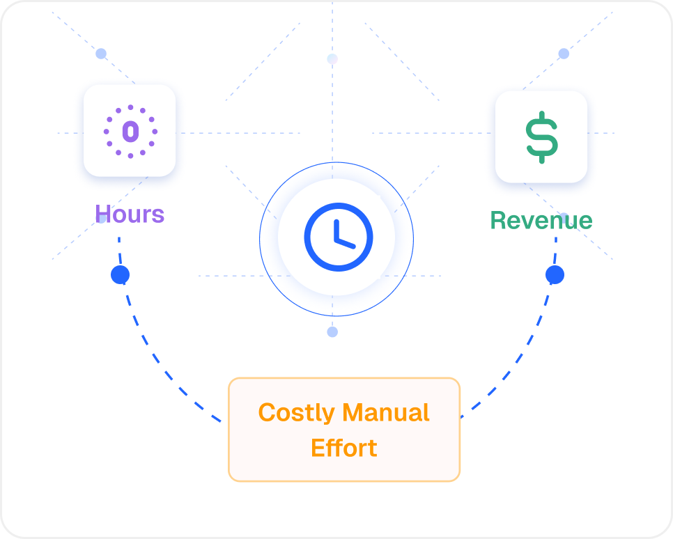 Partner revenue limited by billable delivery hours