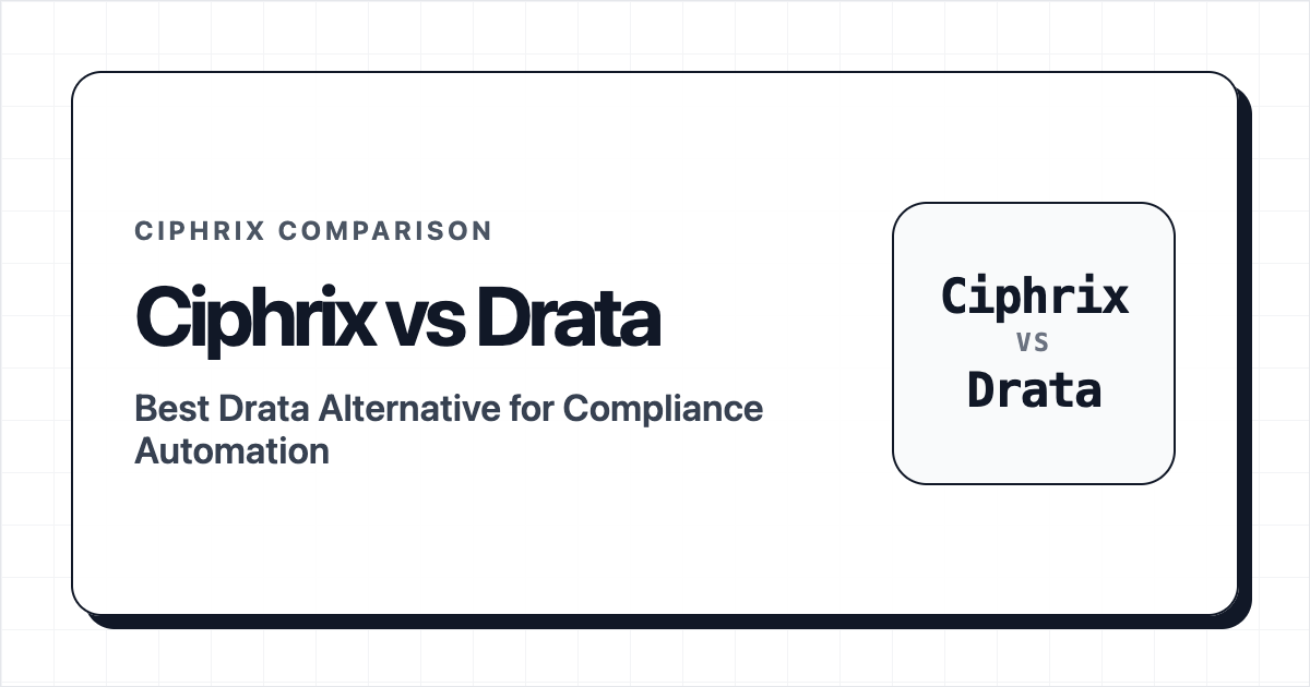 Ciphrix vs Drata: Best Drata Alternative for Compliance Automation