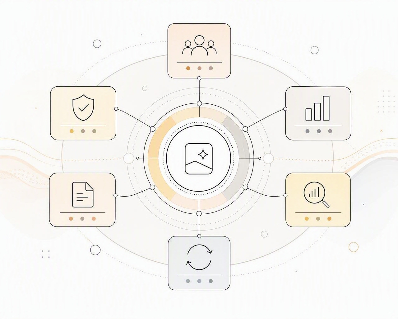 A governed AI use case connected to human decisions, risk, evidence, monitoring and improvement.